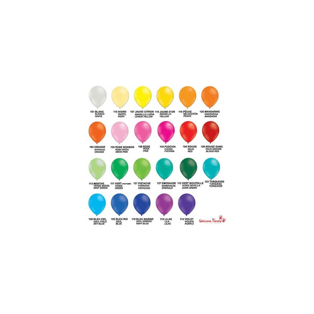 Globos 100% personalizables - Regalos de bienvenida para niños