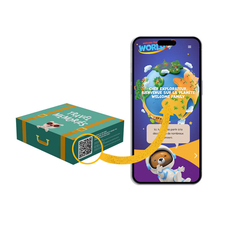 SPIEL DIGITALE ERWEITERUNG TRAVEL MEMORIES