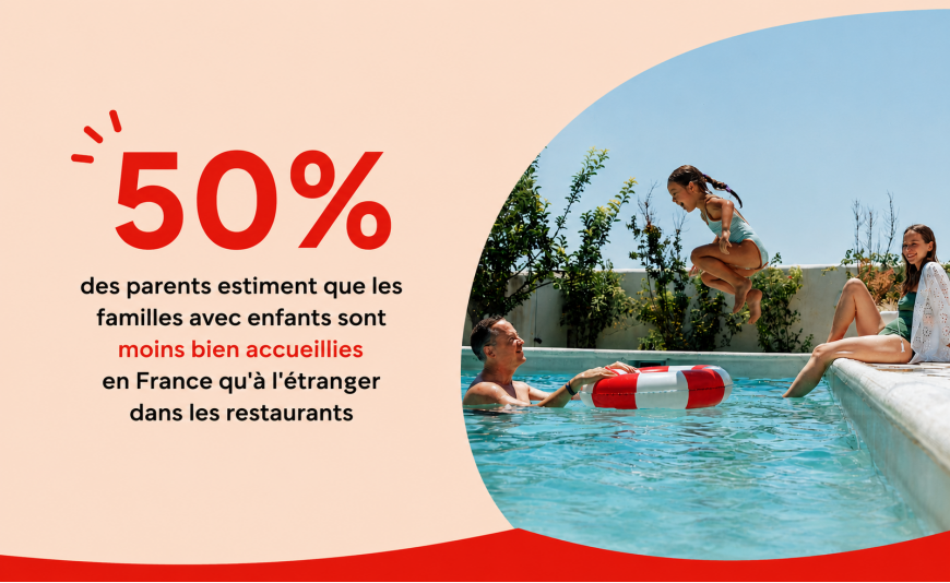 Les parents et les vacances d'été avec leurs enfants - Enquête OpinionWay Welcome Family